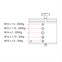 Pince de chapiteau charge lourde 50-150mm, CMU 250kg