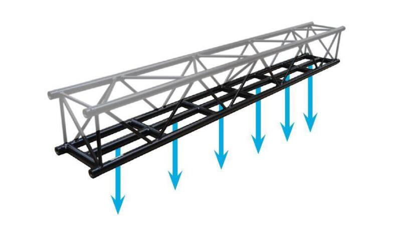 SQUARE 40 LENGTH 100CM,WITH MIDDLE BEAM RAL 9005